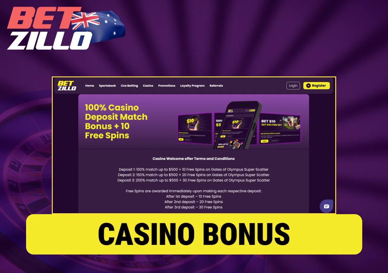 Betzillo casino bonus